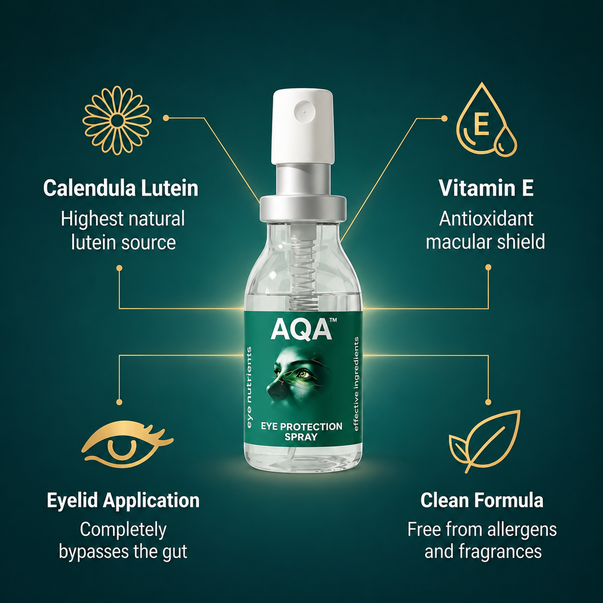 Lutein Eye Spray for Improved Vision