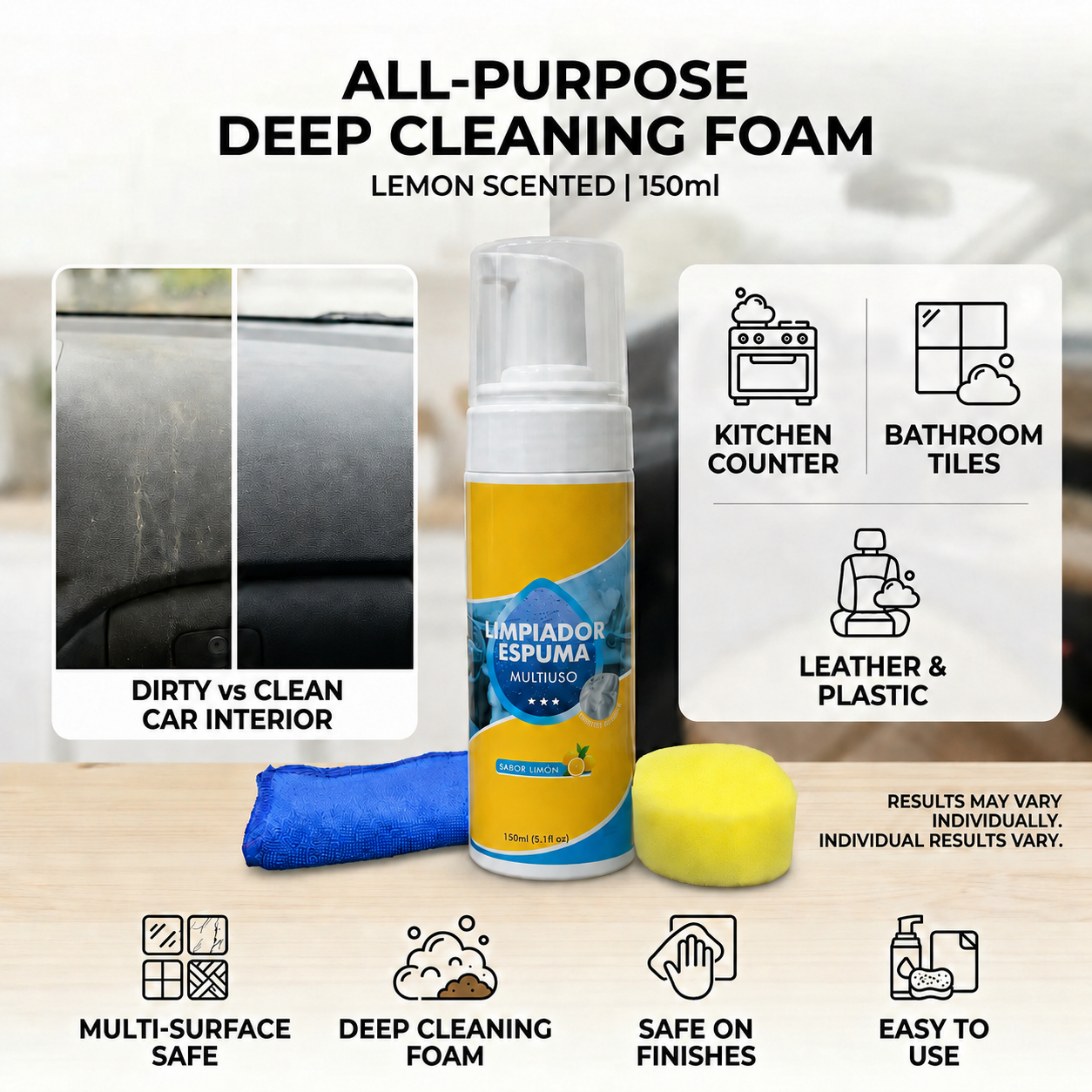4-in-1 Multi-Enzyme Foam Spray Cleaner - Heavy Duty Deep Cleaning House & Car Detailing Products